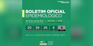 Três Ministérios Públicos exigem boletins epidemiológicos completos de Marabá