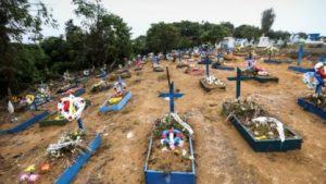 Brasil registra queda nas mortes por covid-19 no mês de junho