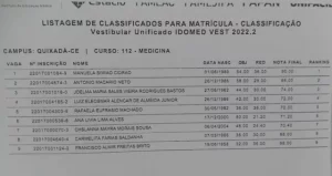 Cearense passa no vestibular para medicina aos 64 anos: ‘Quero ajudar as pessoas’