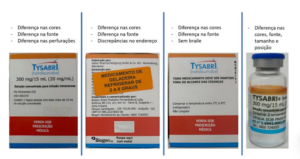 Anvisa alerta sobre lotes falsificados de Ozempic e remédio para esclerose múltipla